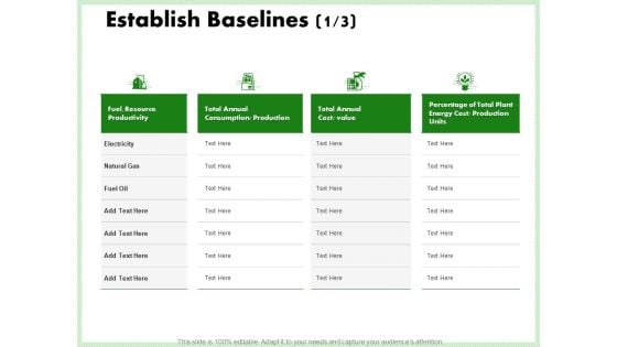 Eco Friendly And Feasibility Management Establish Baselines Productivity Graphics PDF