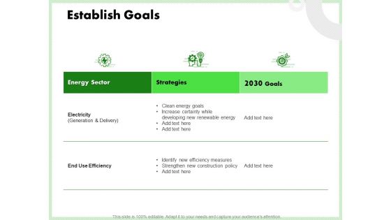 Eco Friendly And Feasibility Management Establish Goals Graphics PDF