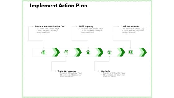 Eco Friendly And Feasibility Management Implement Action Plan Themes PDF