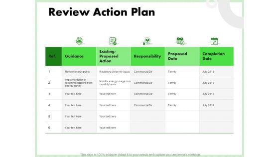 Eco Friendly And Feasibility Management Review Action Plan Diagrams PDF Eco Friendly And Feasibility Management Review Action Plan Diagrams PDF