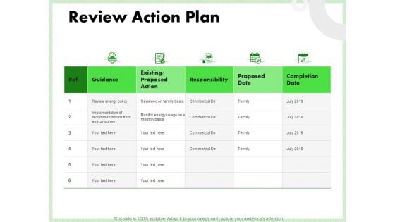 Eco Friendly And Feasibility Management Review Action Plan Diagrams PDF