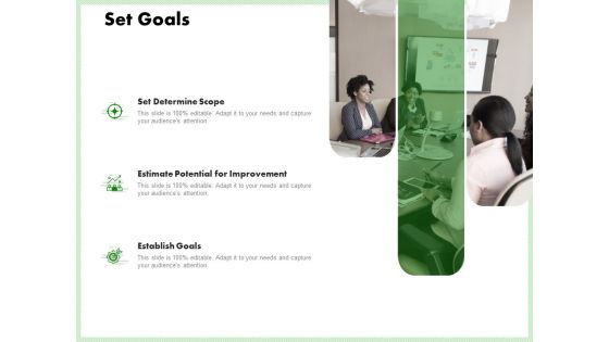 Eco Friendly And Feasibility Management Set Goals Formats PDF