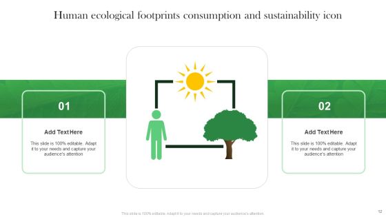Ecological Footprints Consumption Ppt PowerPoint Presentation Complete Deck With Slides Slide12