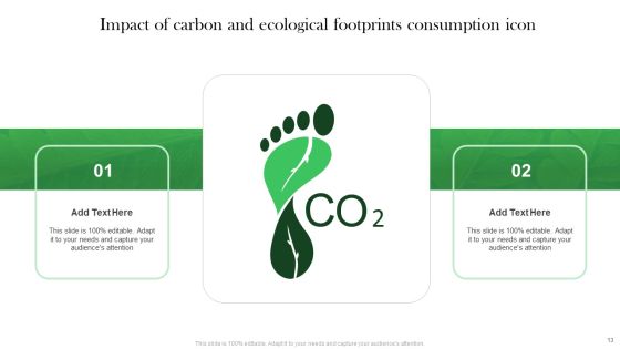 Ecological Footprints Consumption Ppt PowerPoint Presentation Complete Deck With Slides Slide13
