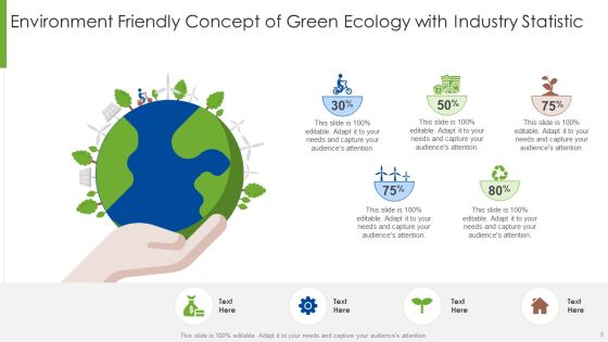 Ecology Ppt PowerPoint Presentation Complete With Slides Slide05