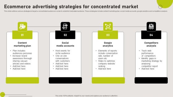 Ecommerce Advertising Strategies For Concentrated Market Elements PDF