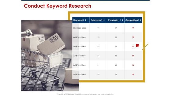 Ecommerce And SEO Plan Checklist Conduct Keyword Research Microsoft PDF
