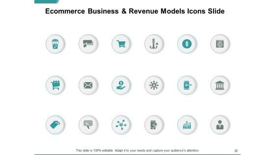 Ecommerce Business And Financial Model Ppt PowerPoint Presentation Complete Deck With Slides