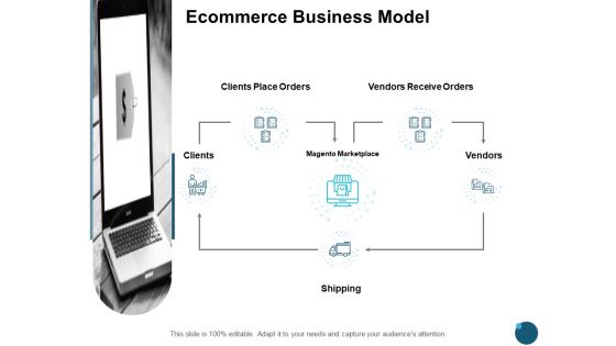 Ecommerce Business Model Slide Shipping Ppt PowerPoint Presentation Pictures Graphics Example