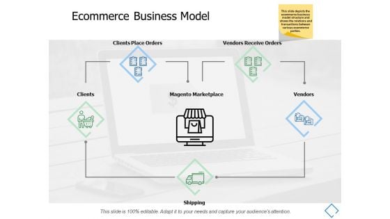 Ecommerce Business Model Slide Vendors Receive Orders Ppt PowerPoint Presentation File Template