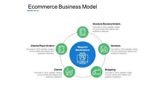 Ecommerce Business Model Slide Vendors Receive Orders Ppt PowerPoint Presentation Inspiration Example Topics