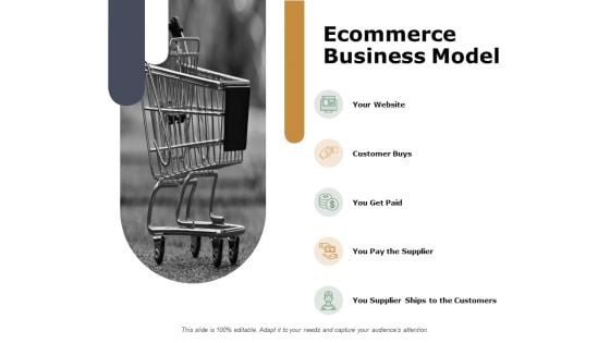 Ecommerce Business Model Storage Ppt PowerPoint Presentation Inspiration Mockup