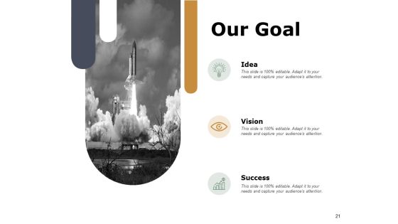 Ecommerce Business Overview Ppt PowerPoint Presentation Complete Deck With Slides Slide21