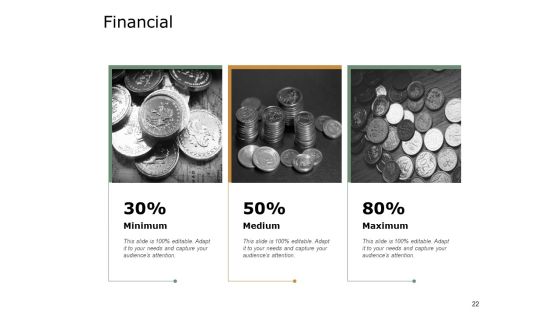 Ecommerce Business Overview Ppt PowerPoint Presentation Complete Deck With Slides Slide22