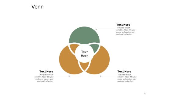 Ecommerce Business Overview Ppt PowerPoint Presentation Complete Deck With Slides Slide23