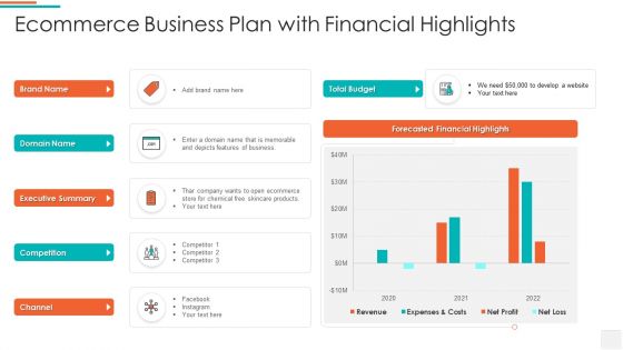 Ecommerce Business Plan With Financial Highlights Brochure PDF Ecommerce Business Plan With Financial Highlights Brochure PDF
