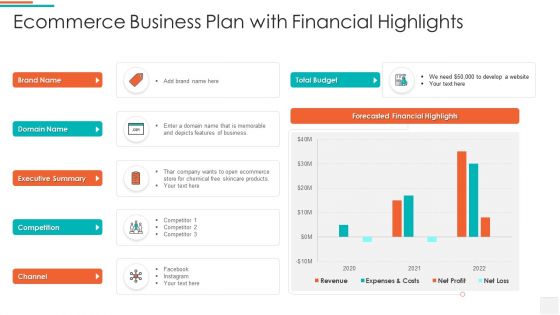 Ecommerce Business Plan With Financial Highlights Brochure PDF