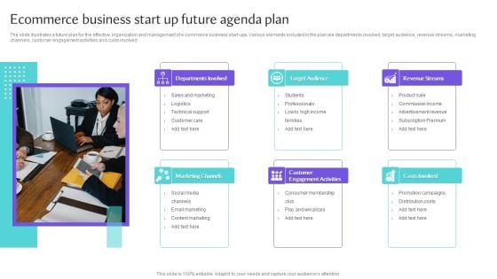 Ecommerce Business Start Up Future Agenda Plan Topics PDF