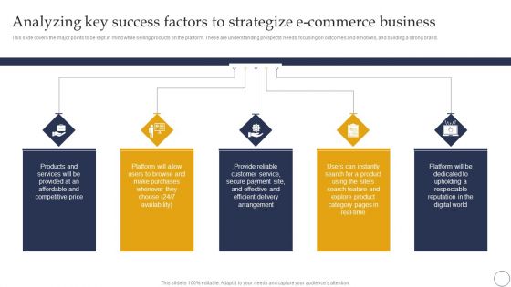 Ecommerce Company Analysis Ecommerce Company Analysis Analyzing Key Success Factors To Strategize Ecommerce Business Topics PDF Ecommerce Company Analysis Ecommerce Company Analysis Analyzing Key Success Factors To Strategize Ecommerce Business Topics PDF