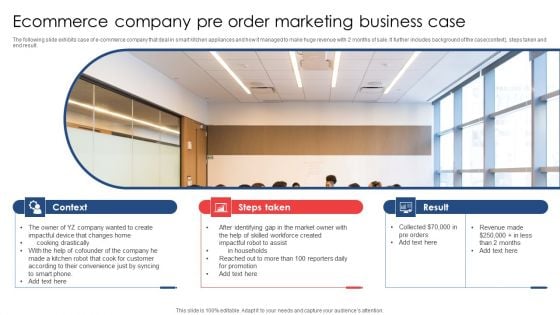 Ecommerce Company Pre Order Marketing Business Case Ppt Slides Templates PDF