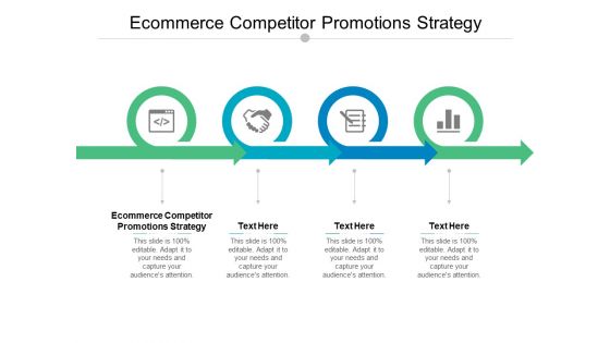 Ecommerce Competitor Promotions Strategy Ppt PowerPoint Presentation Show Design Templates Cpb