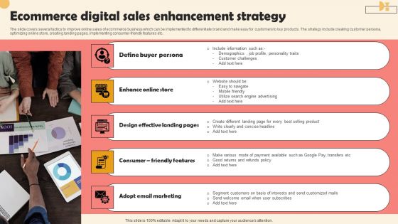 Ecommerce Digital Sales Enhancement Strategy Slides PDF