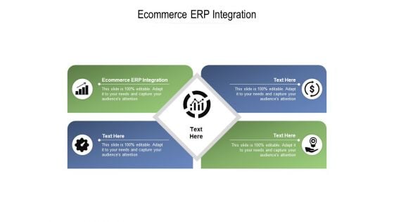 Ecommerce ERP Integration Ppt PowerPoint Presentation Pictures Visuals Cpb Pdf