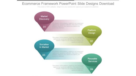 Ecommerce Framework Powerpoint Slide Designs Download