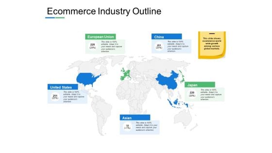 Ecommerce Industry Outline Country Map Ppt PowerPoint Presentation Gallery Layout Ideas