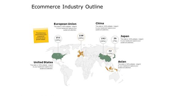 Ecommerce Industry Outline Location Ppt PowerPoint Presentation Infographics Slide Download