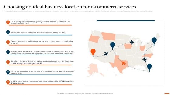 Ecommerce Industry Overview And Analysis Choosing An Ideal Business Location For Ecommerce Services Diagrams PDF