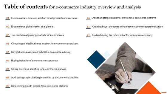 Ecommerce Industry Overview And Analysis Table Of Contents For Ecommerce Industry Overview And Analysis Ideas PDF