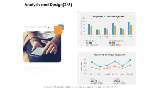 Ecommerce Management Analysis And Design Users Ppt Portfolio Objects PDF