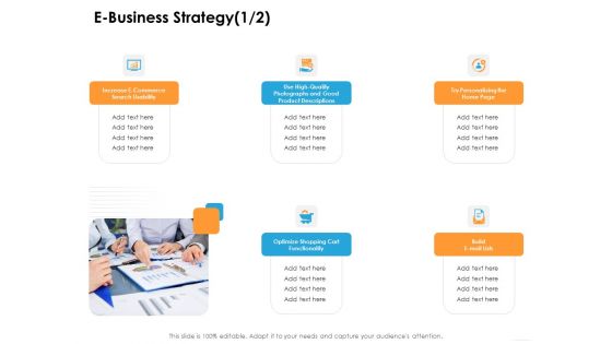 Ecommerce Management E Business Strategy Product Ppt Model Images PDF