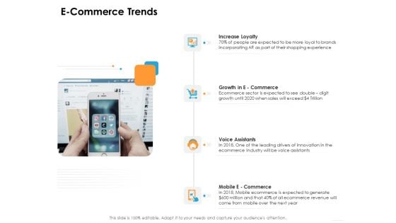 Ecommerce Management E Commerce Trends Ppt Styles Templates PDF