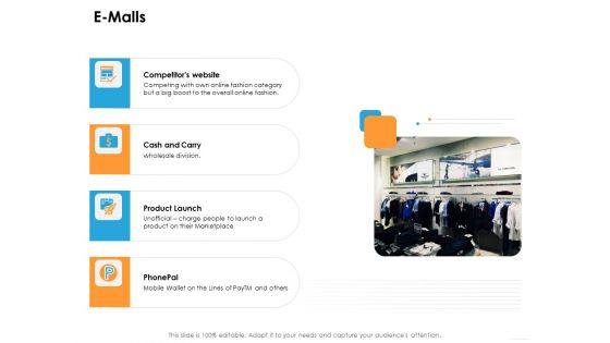 Ecommerce Management E Malls Ppt Inspiration Design Templates PDF