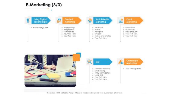 Ecommerce Management E Marketing Products Ppt Portfolio Visuals PDF