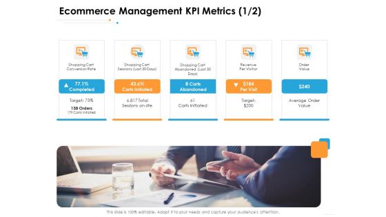 Ecommerce Management Ecommerce Management KPI Metrics Delivery Ppt Outline Clipart PDF