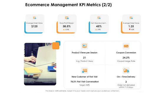 Ecommerce Management Ecommerce Management KPI Metrics Value Ppt File Professional PDF