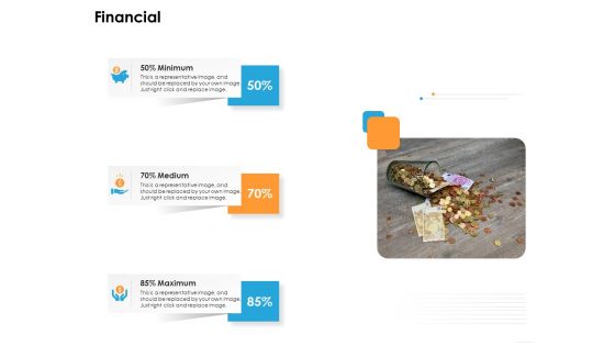 Ecommerce Management Financial Ppt Outline Demonstration