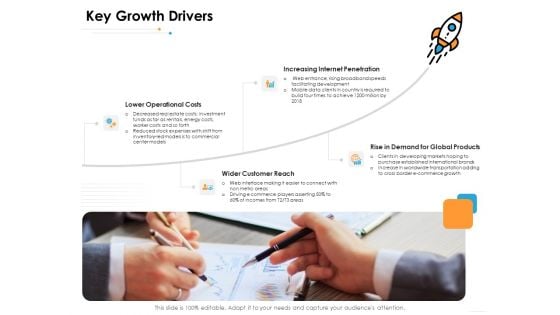 Ecommerce Management Key Growth Drivers Ppt Infographics Portrait PDF