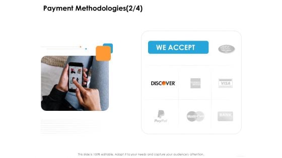 Ecommerce Management Payment Methodologies Account Ppt Professional Graphics Template PDF Ecommerce Management Payment Methodologies Account Ppt Professional Graphics Template PDF