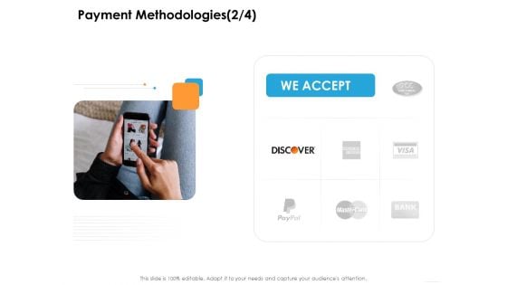 Ecommerce Management Payment Methodologies Account Ppt Professional Graphics Template PDF