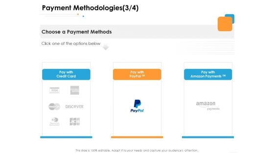 Ecommerce Management Payment Methodologies Pass Ppt Infographic Template Brochure PDF