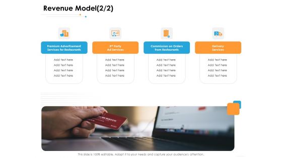 Ecommerce Management Revenue Model Services Ppt Summary Graphics Example PDF