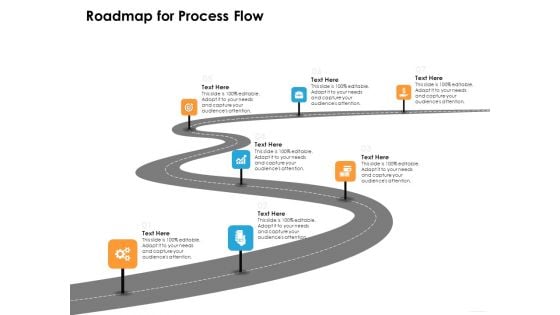 Ecommerce Management Roadmap For Process Flow Ppt Styles Backgrounds PDF