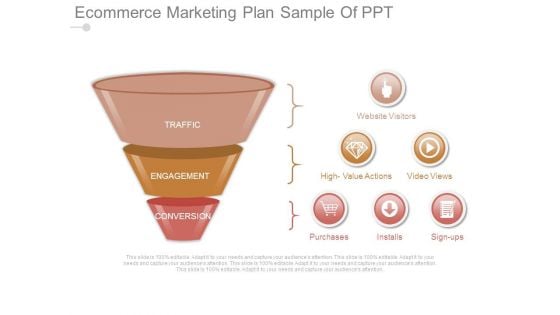 Ecommerce Marketing Plan Sample Of Ppt