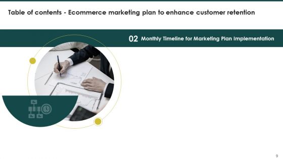 Ecommerce Marketing Plan To Enhance Customer Retention Ppt PowerPoint Presentation Complete Deck With Slides