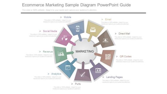 Ecommerce Marketing Sample Diagram Powerpoint Guide