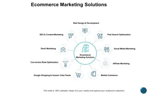 Ecommerce Marketing Solutions Mobile Commerce Ppt PowerPoint Presentation Show Gridlines